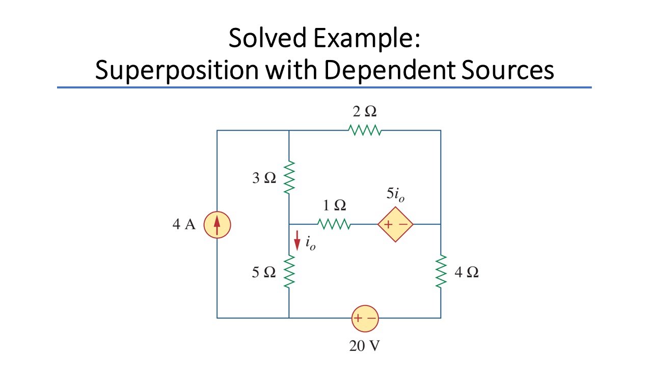 Solved Example: Superposition with Dependent Sources on DC Circuits [Sadiku Example 4.4]