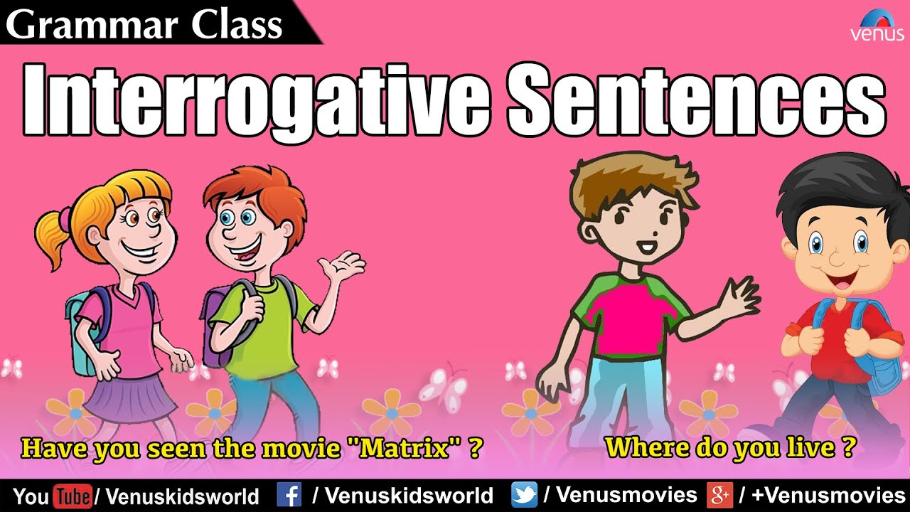 Grammar Class ~ Interrogative Sentences