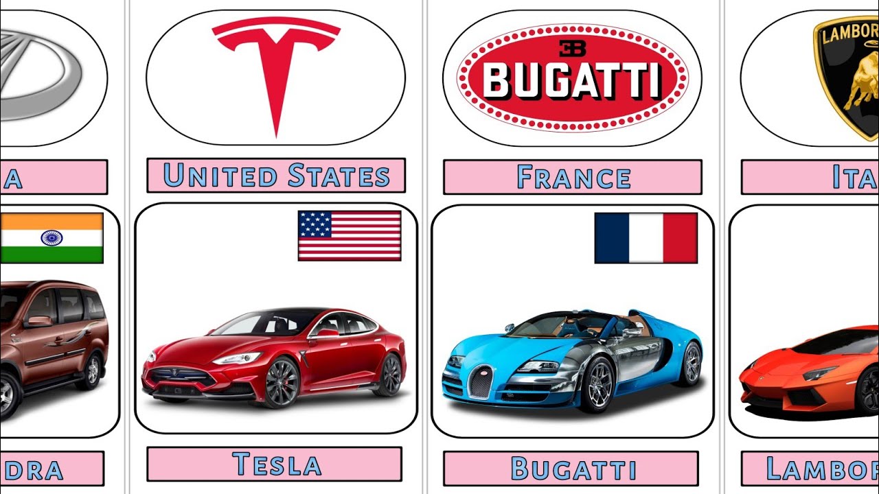 Car Brands From Different Countries