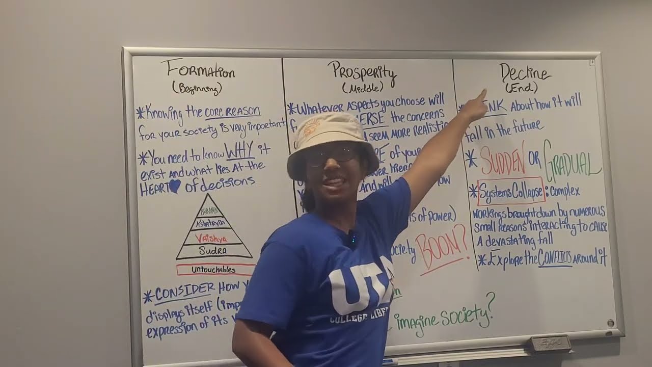 How To Create Society | Tell Your Story #1 