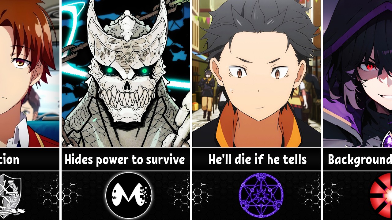 Anime Characters Who Hide Powers