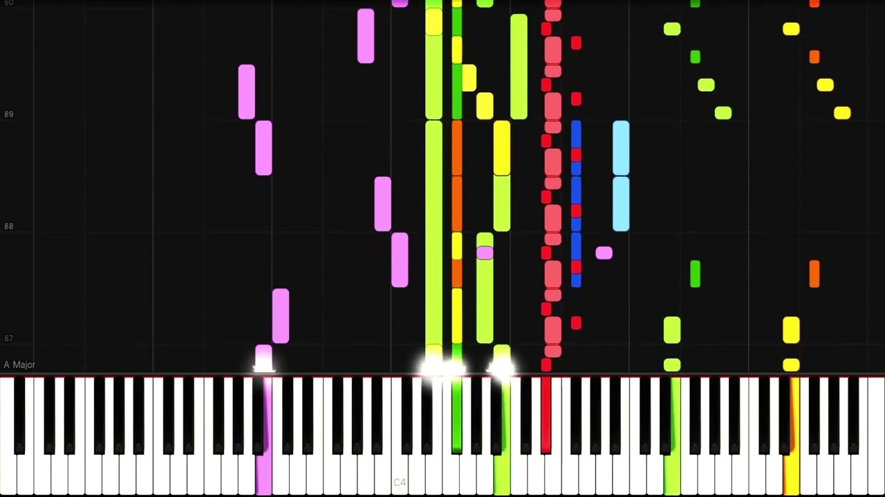 Rimsky-Korsakov - The Snow Maiden Suite, II. Dance of the Birds (Synthesia)
