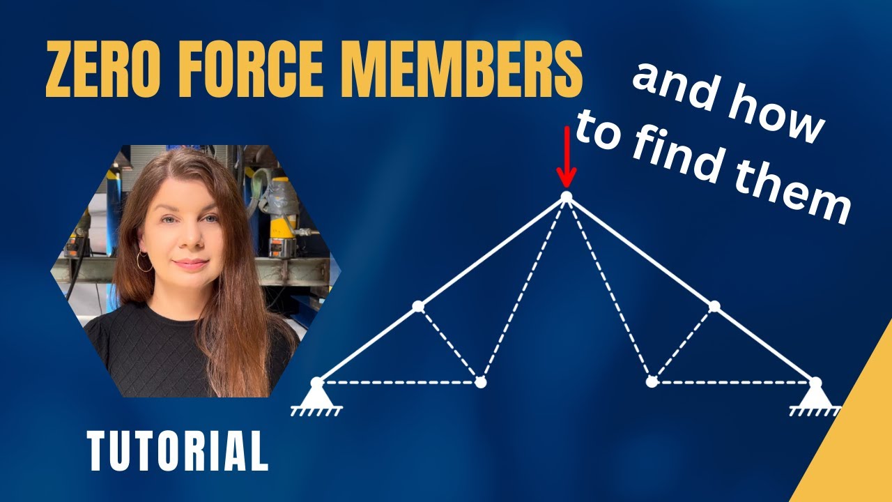 Zero Force Members in Trusses Explained | 3 Key Cases + Worked Examples | Step-by-Step Tutorial