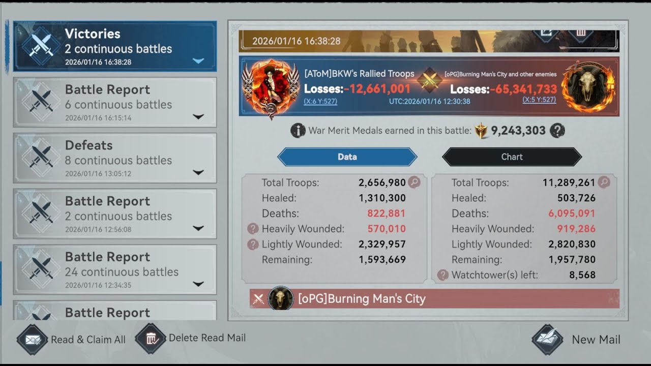 Viking Rise KVK 7: Zeroing T7 Player | Map S13326 (farm account)