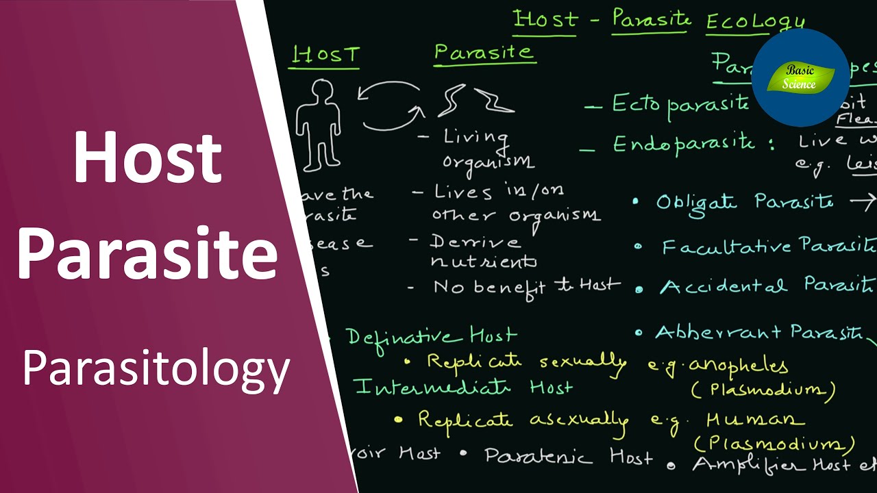 Host-Parasite Ecology | Host | Parasite | Parasite examples | Parasitology | Basic Science Series