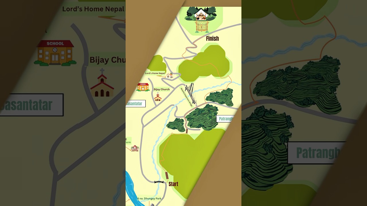 Our Hiking Route Map📍 #dharan #hikingroute #backtothenature