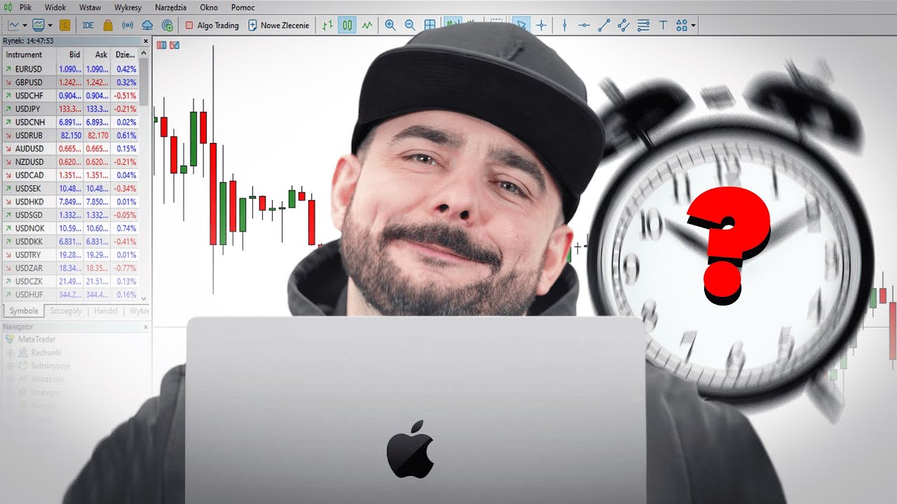 Jak SZYBKO ZACZNIESZ ZARABIAĆ NA GIEŁDZIE FOREX?