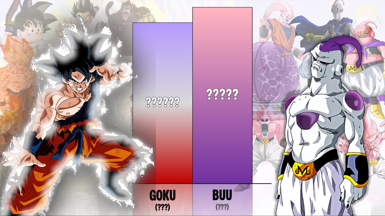 Goku VS Buu POWER LEVELS - DB/DBZ/DBGT/DBS/DBDAIMA/SDBH/Anime War
