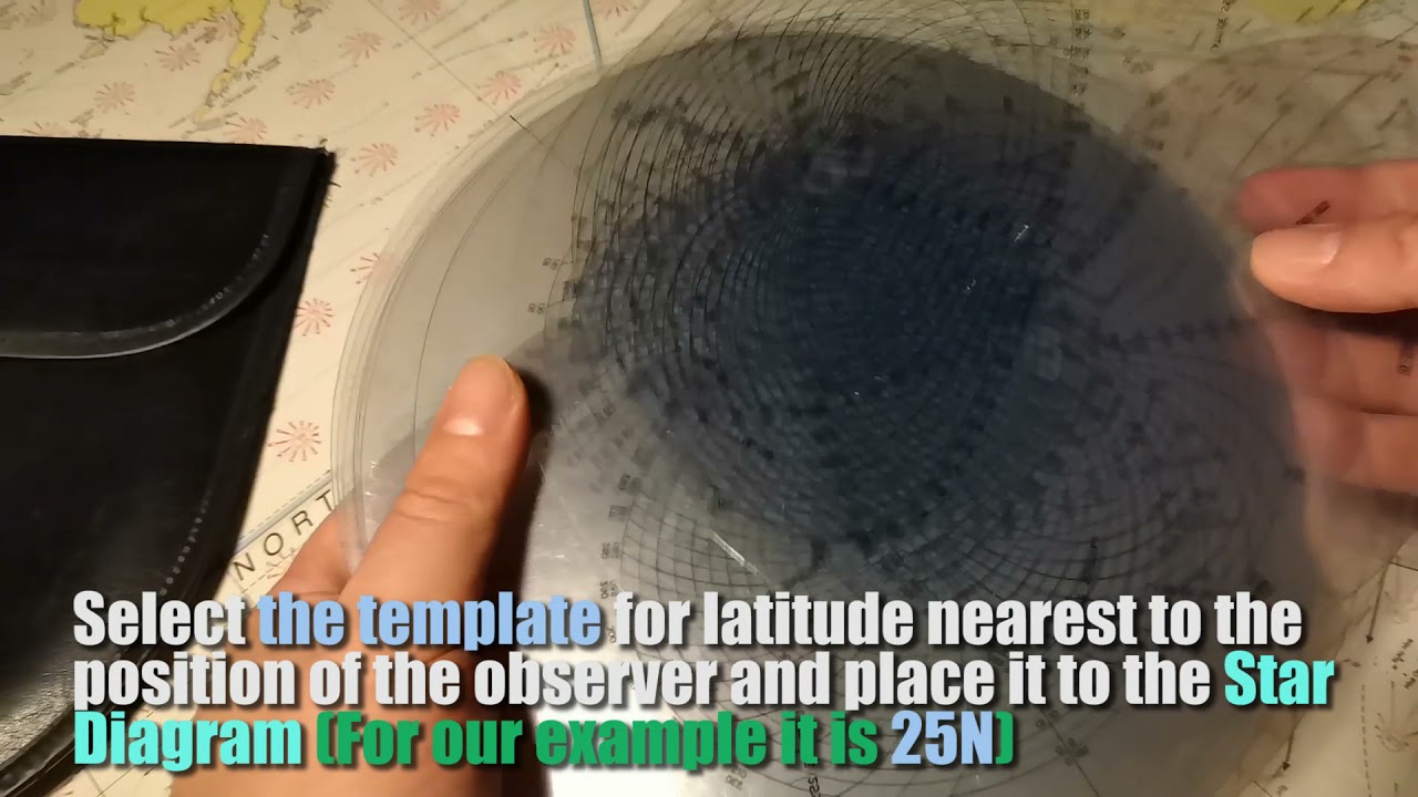 HOW TO USE STAR FINDER 2102 D | UASUPPLY