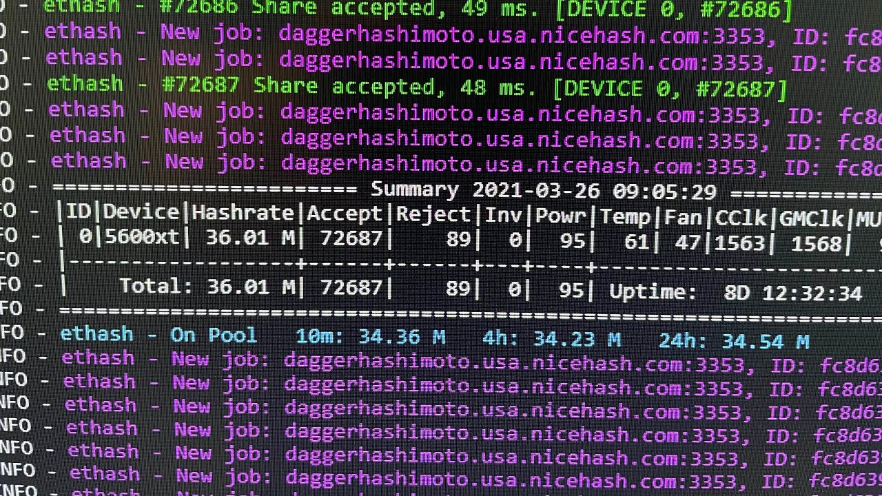 5600xt Nicehash Profitability $3.15 USD Daily! 72,666 ETH Shares Mined! Stable 8 Days & Counting!