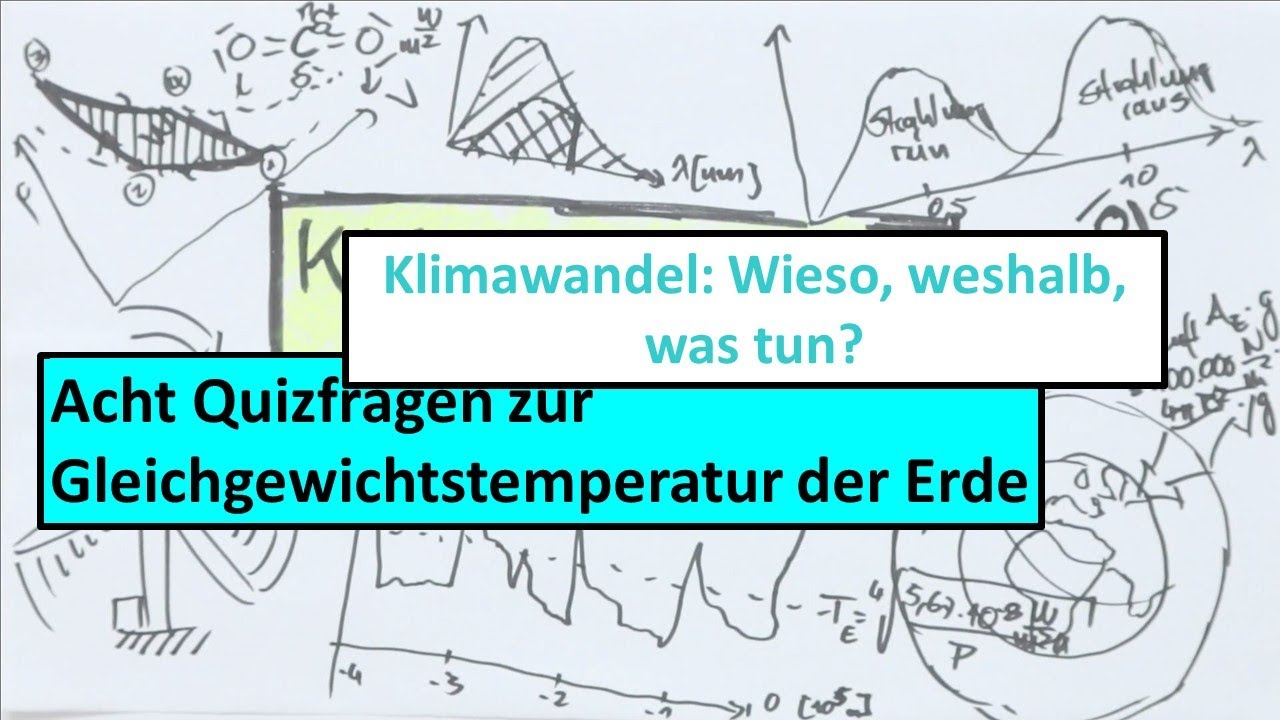 Klimawandel-Quiz 1 zur Gleichgewichtstemperatur der Erde