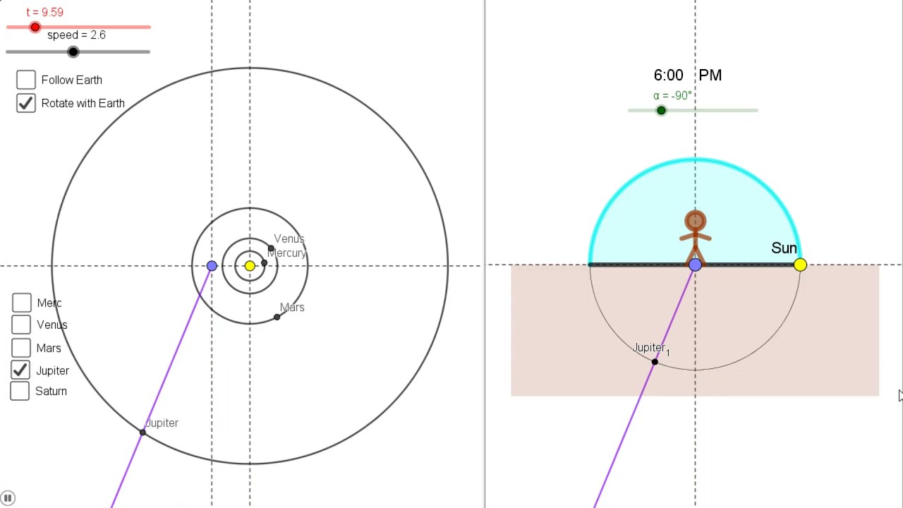 Watching the Planets Orbit the Sun