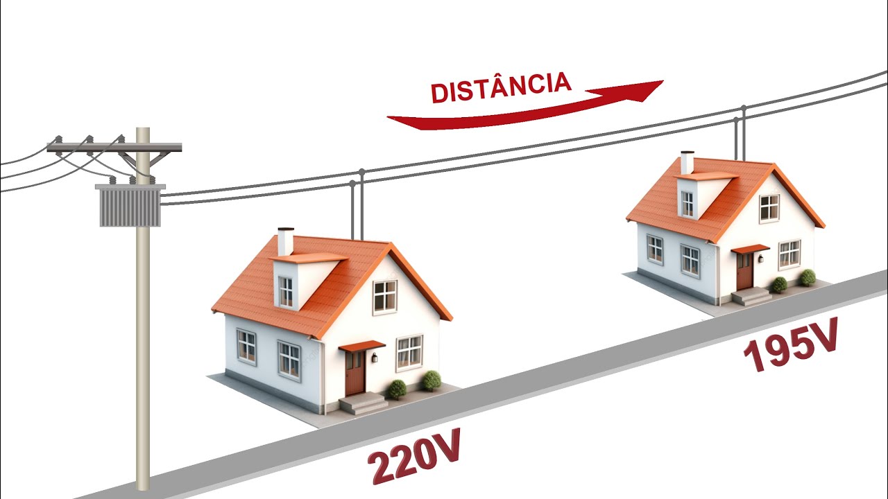 QUEDA DE TENSÃO. Esse é o problema mais ignorado pelos Eletricistas (Engenheiros também)