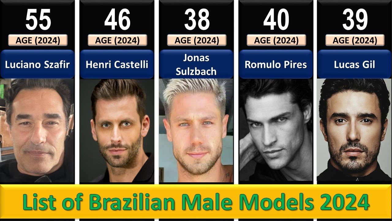 Top Brazilian Male MODELS 2024 ।  Male Brazilian Models 2024