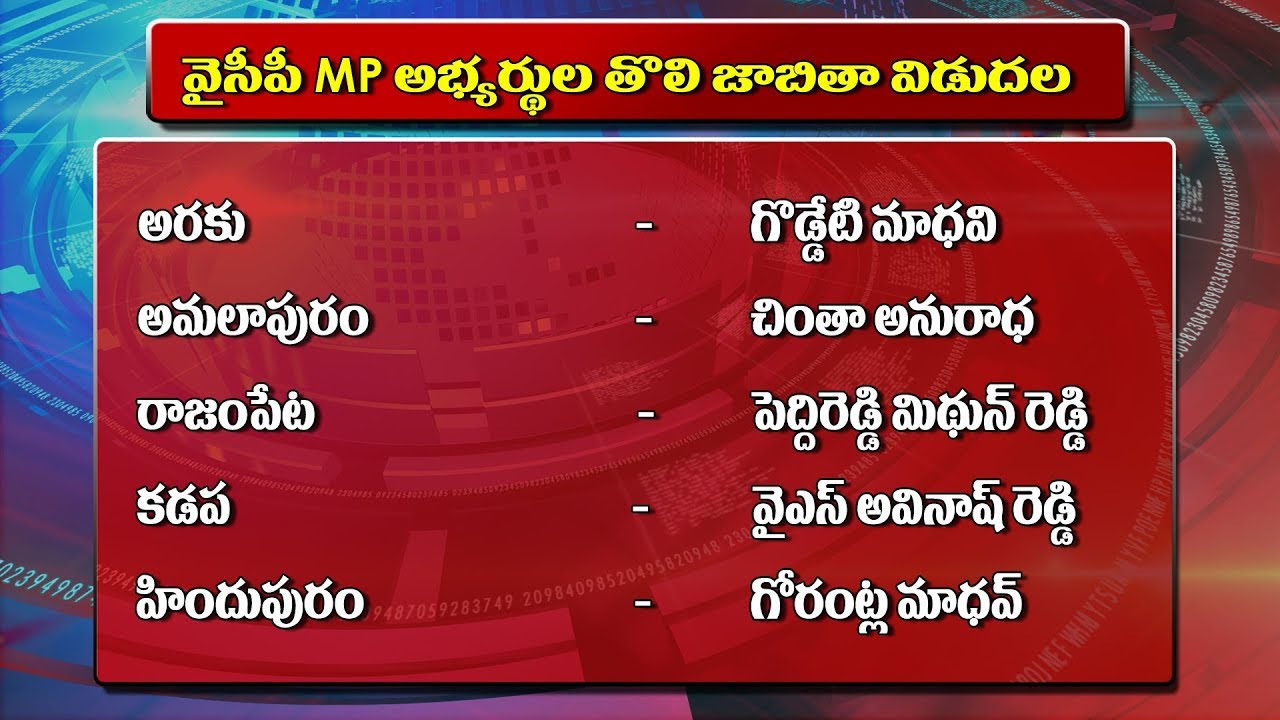 YSRCP MP Candidates First List Released | YS Jagan | YS Avinash Reddy | YCP List 2019 | YOYO TV