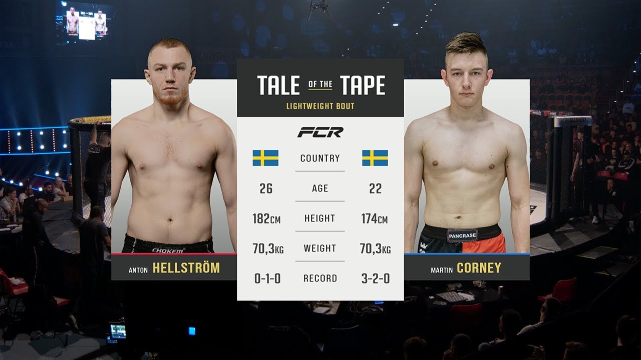 FCR 12: Anton Hellström vs Martin Corney | FCR MMA