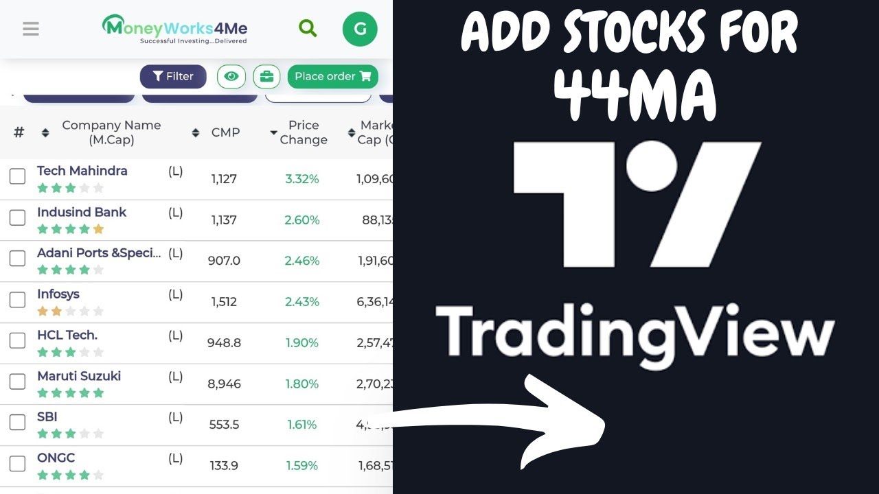 HOW TO ADD NIFTY 500 STOCKS IN TRADINGVIEW SOFTWARE 2022 | FOR 44MA BEGINNERS