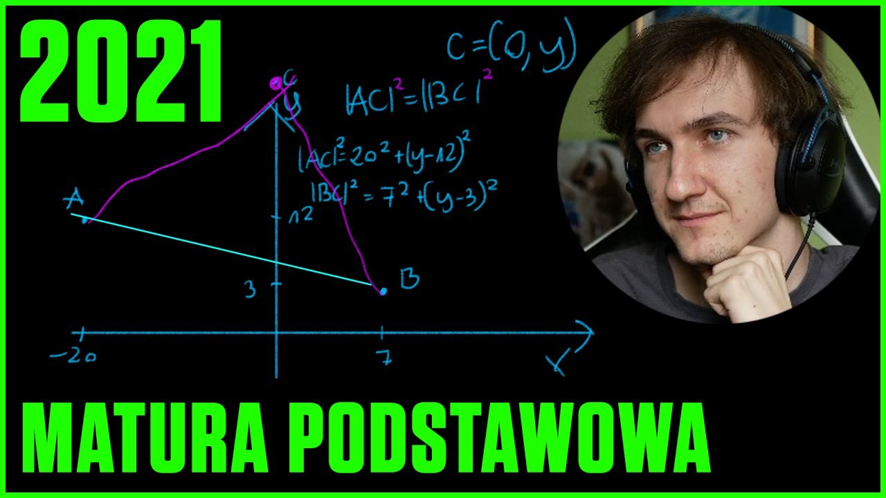 2021 Matura Matematyka podstawa analiza