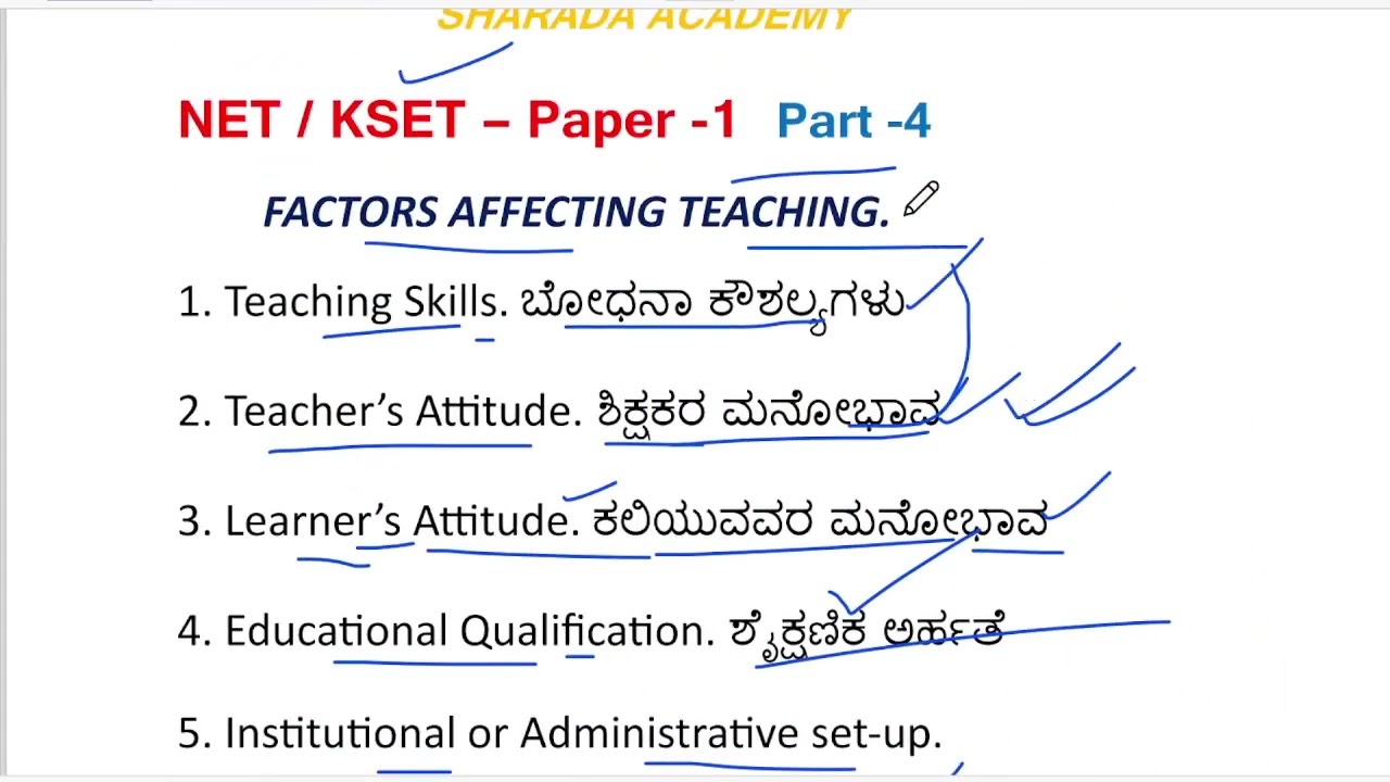 KSET Teaching Aptitude- Part 4 | Methods Of Teaching in Institutions Of higher Education