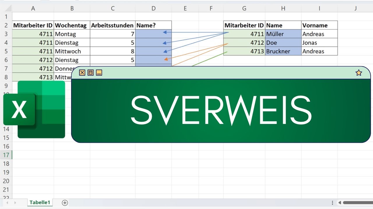 Excel SVERWEIS: Einfaches Beispiel mit Erklärung