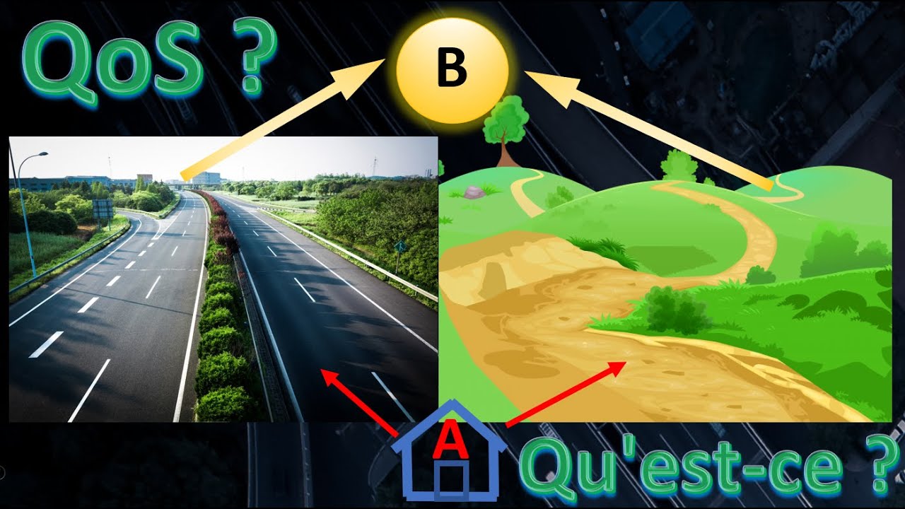 Qualité de service (QoS) dans les réseaux, qu'est-ce ?
