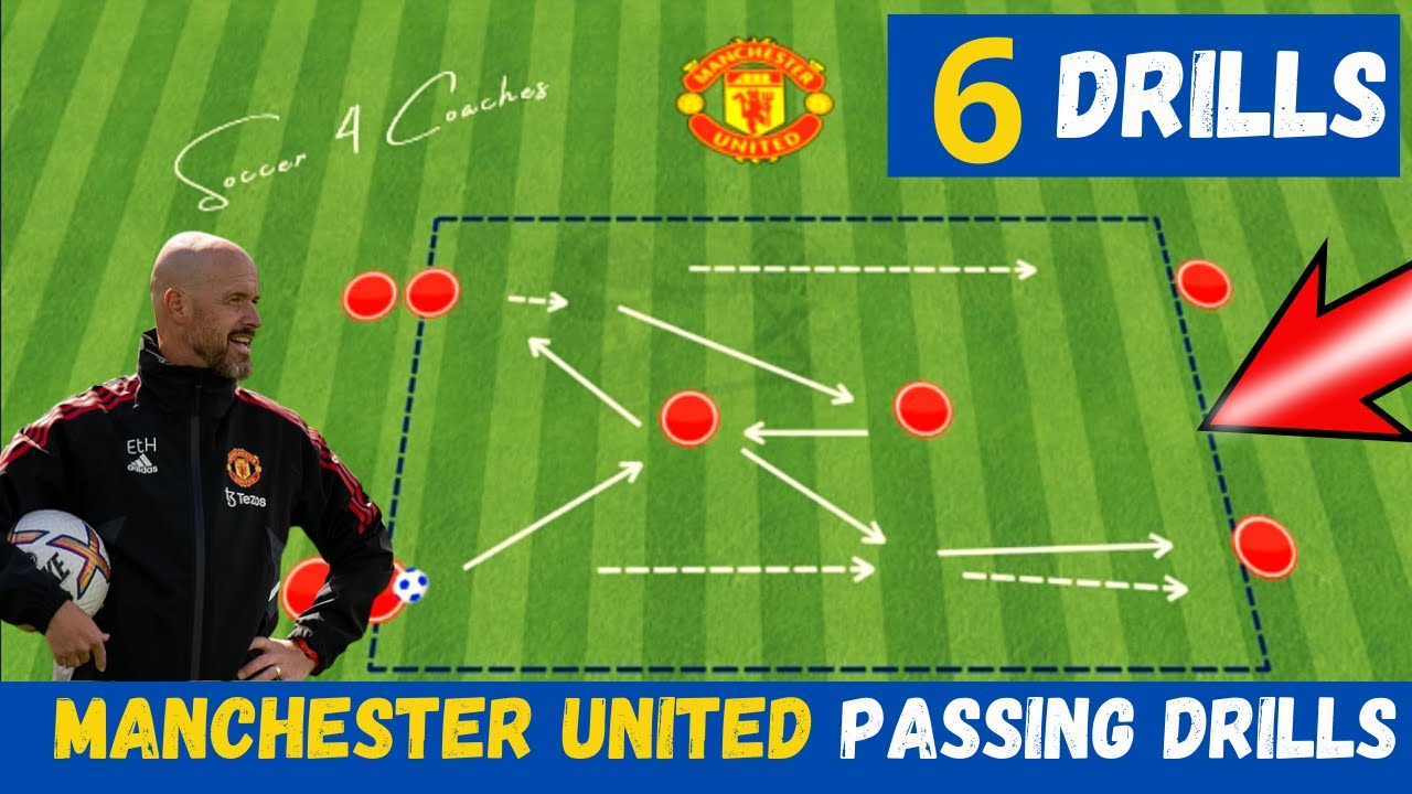 Manchester United Passing Drills by Erik ten Hag | 6 Combination Drills