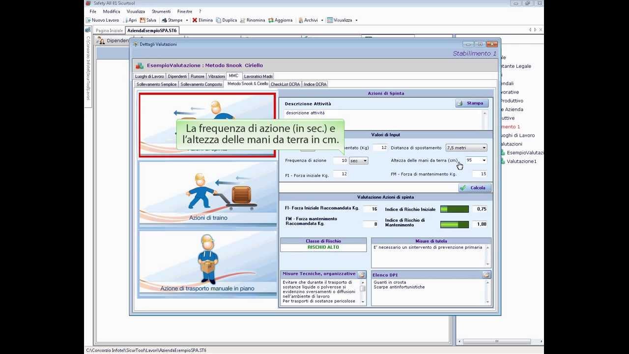 Modulo MMC Metodo SNOOK CIRIELLO