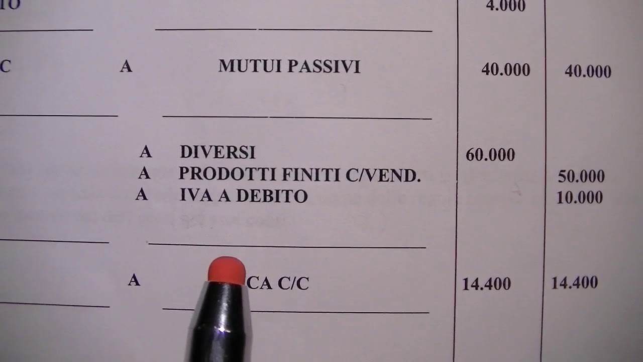 Economia aziendale - ESERCIZIO ALFA SPA - PARTE I - SCRITTURE CONTABILI + ASSESTAMENTO