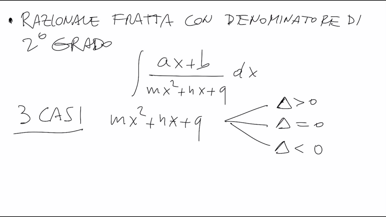 Integrazione di funzioni razionali fratte