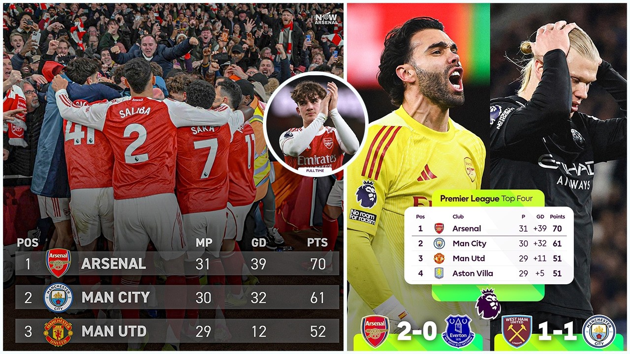 🚨ARSENAL YARAYE ITWAYE IGIKOMBE🔥🏆MAN CITY YAKOZE AMAKOSA ATABABARIRWA🙃