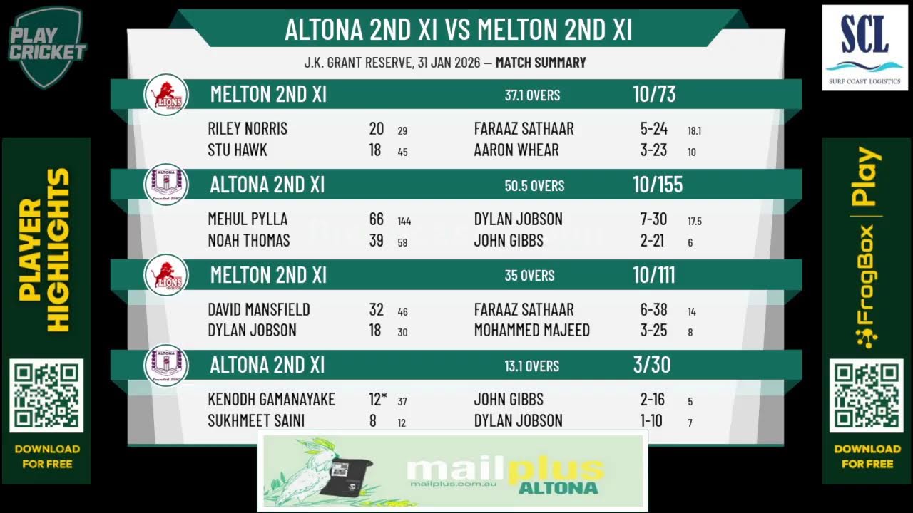Altona 2nd XI v Melton 2nd XI