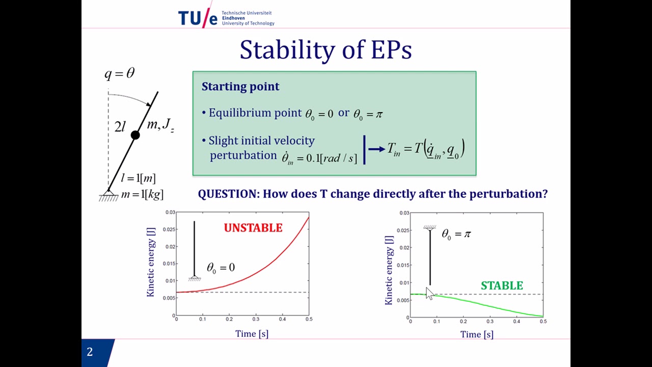 Weblecture 2.2: Stability