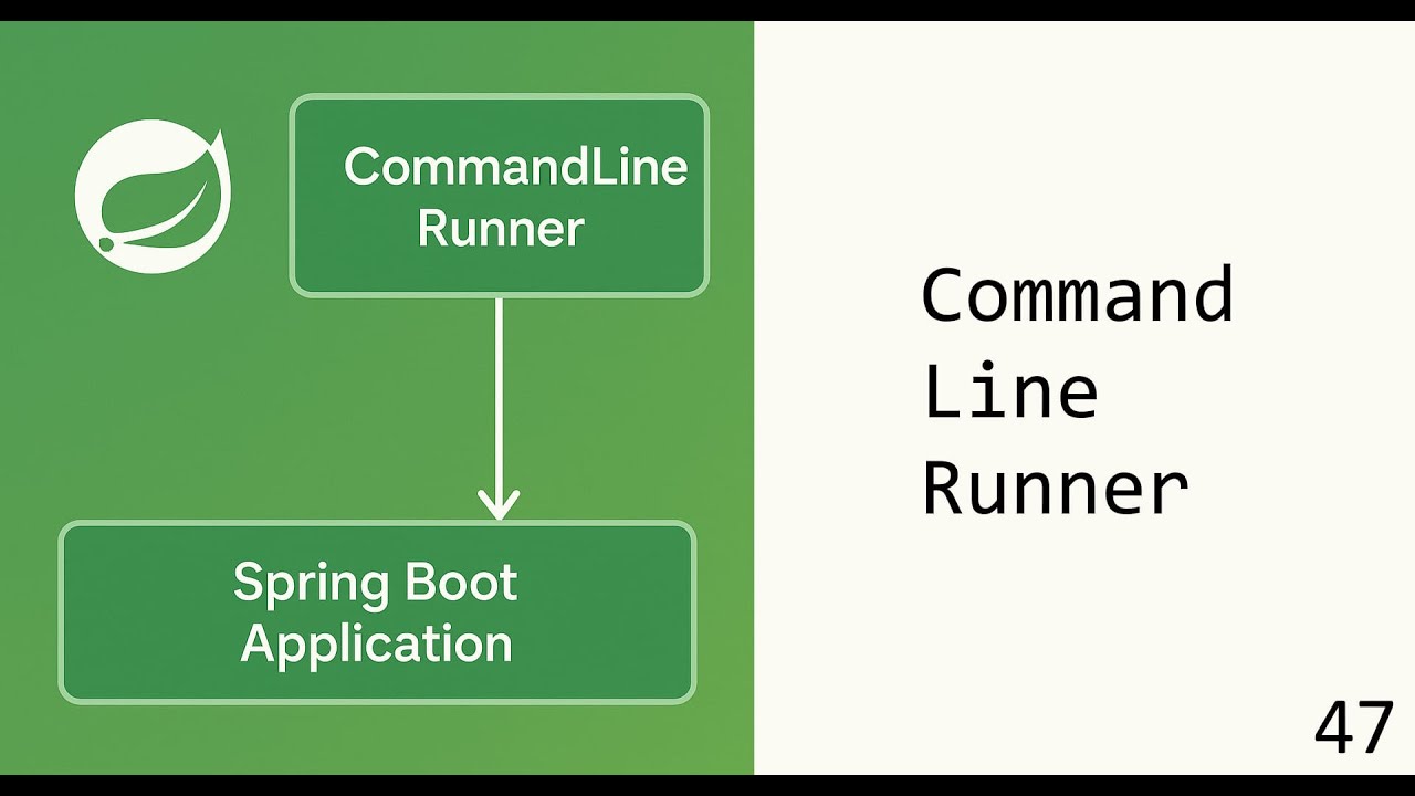 Мастер-класс по Spring Boot CommandLineRunner 🚀 Инициализация, аргументы и лучшие практики (47)