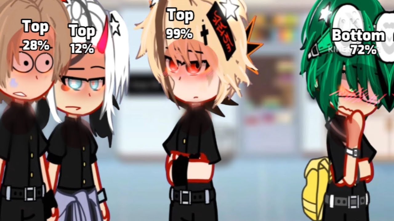 Your relationship role by % || Og || BkDk || MHA/BNHA || Meme/Trend? || Au