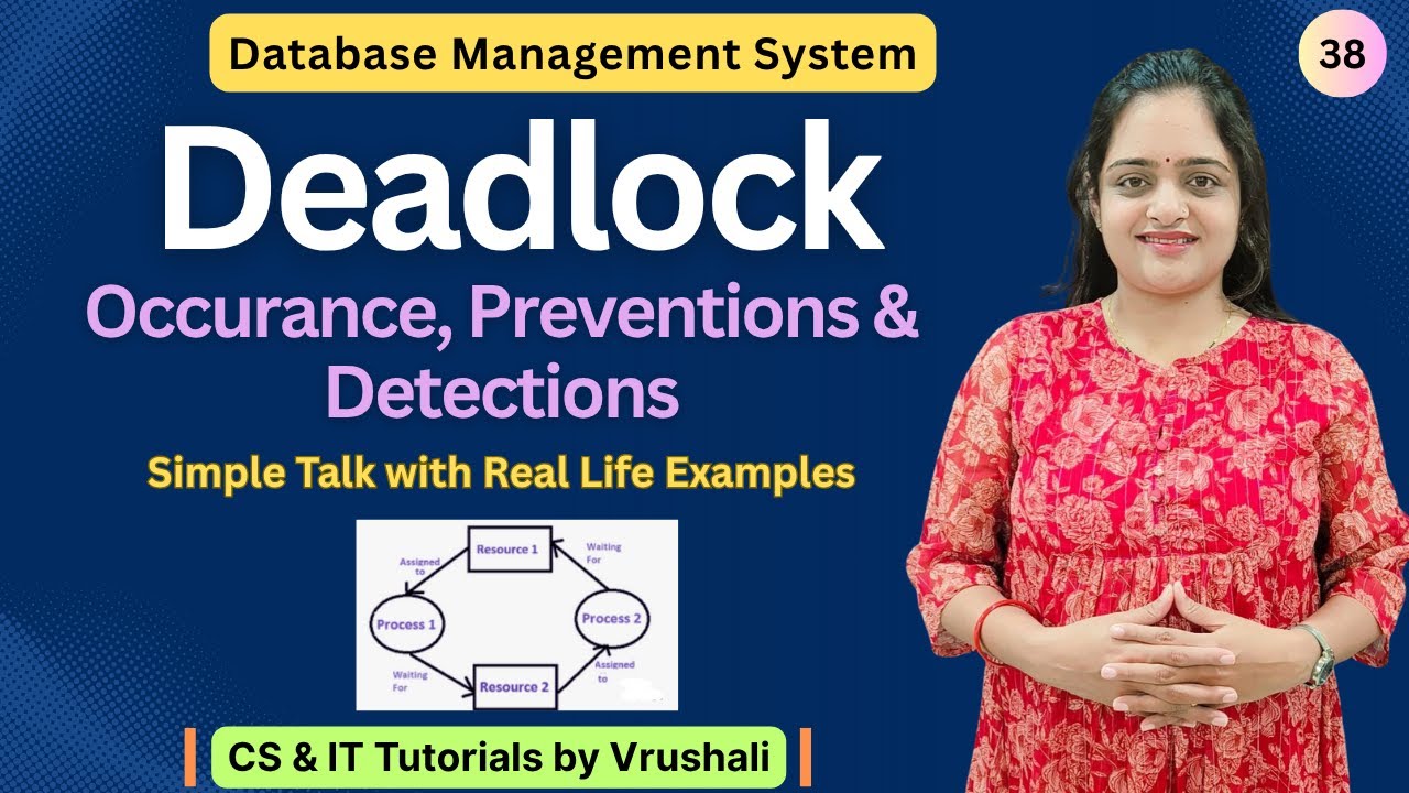 DBMS 38 : Learn Deadlock in DBMS Quickly with Examples | #dbmstutorials