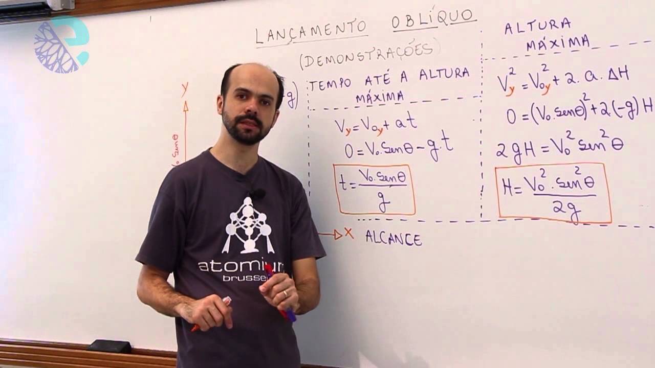 Demonstrações sobre lançamento oblíquo