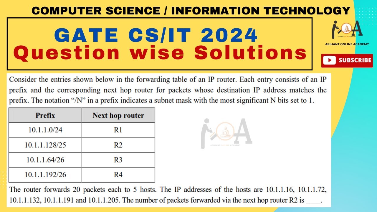 Solved GATE CS/IT 2024 Paper | DETAILED VIDEO SOLUTIONS | Computer Networks | Next Hop Router