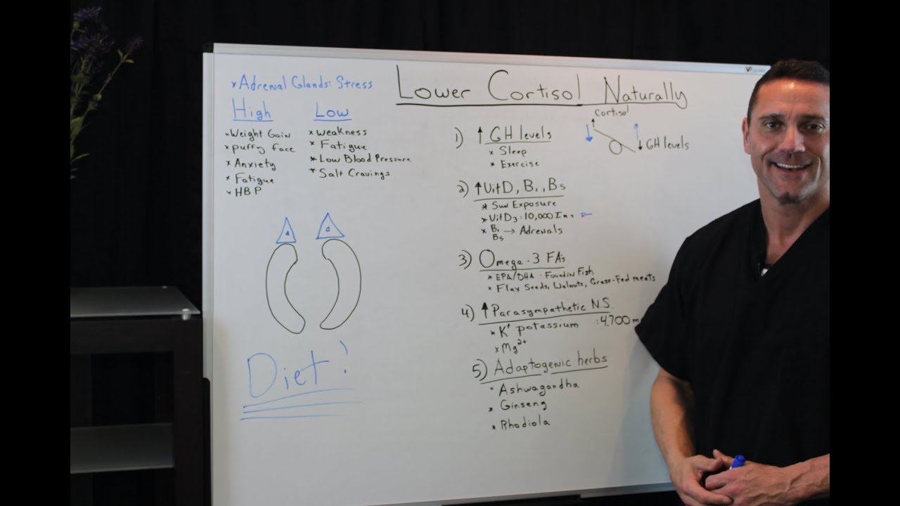 How To Lower Cortisol Levels Naturally?