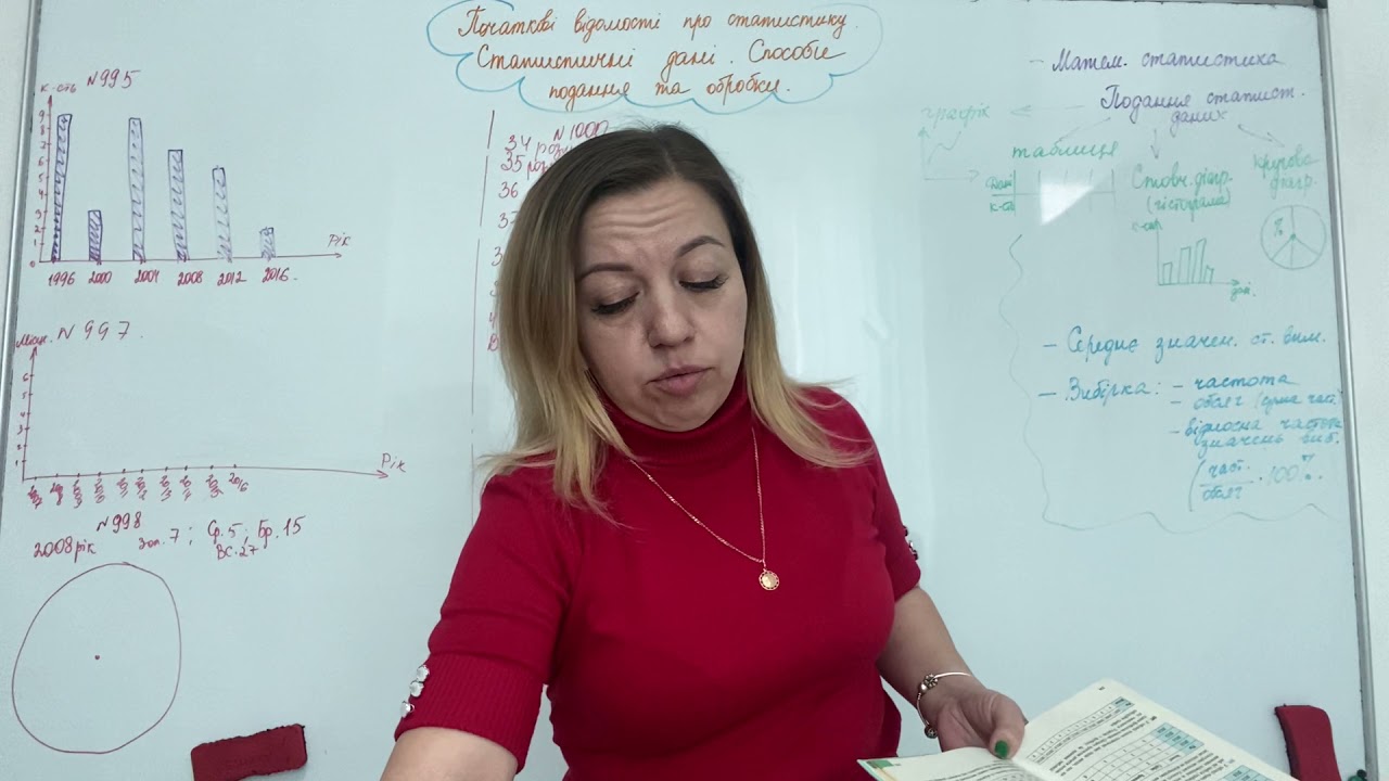 Алгебра 9 клас.   Математична статистика.