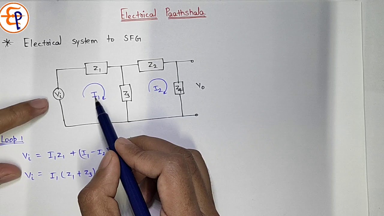 CS#13 Construction of Signal Flow Graph from Electrical system and Equations in Hindi