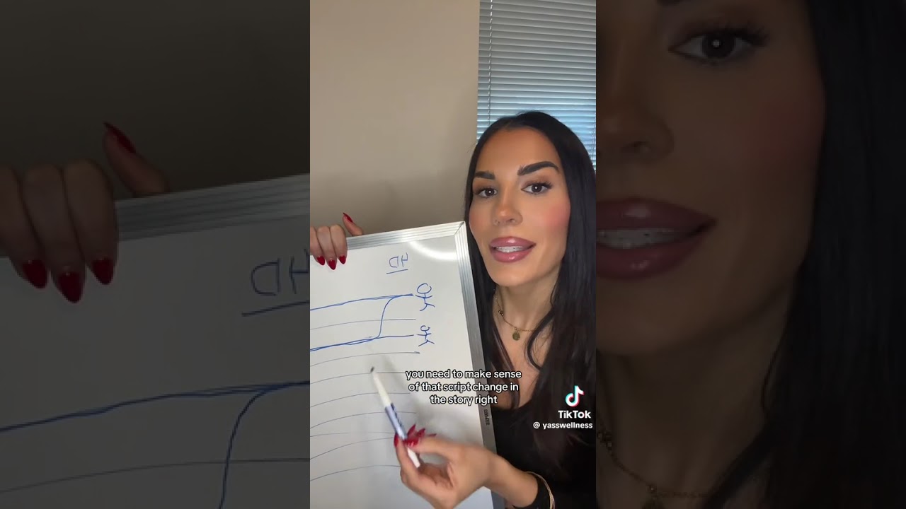Jumping timelines - how to manifest in 4D