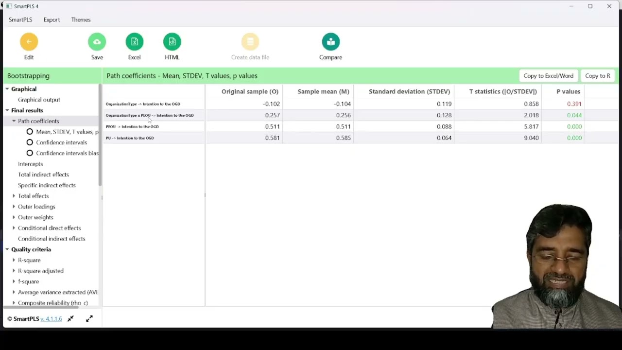 Categorical Moderator Variable Analysis using SmartPLS 4 (v4.1.1.6) – Urdu/Hindi