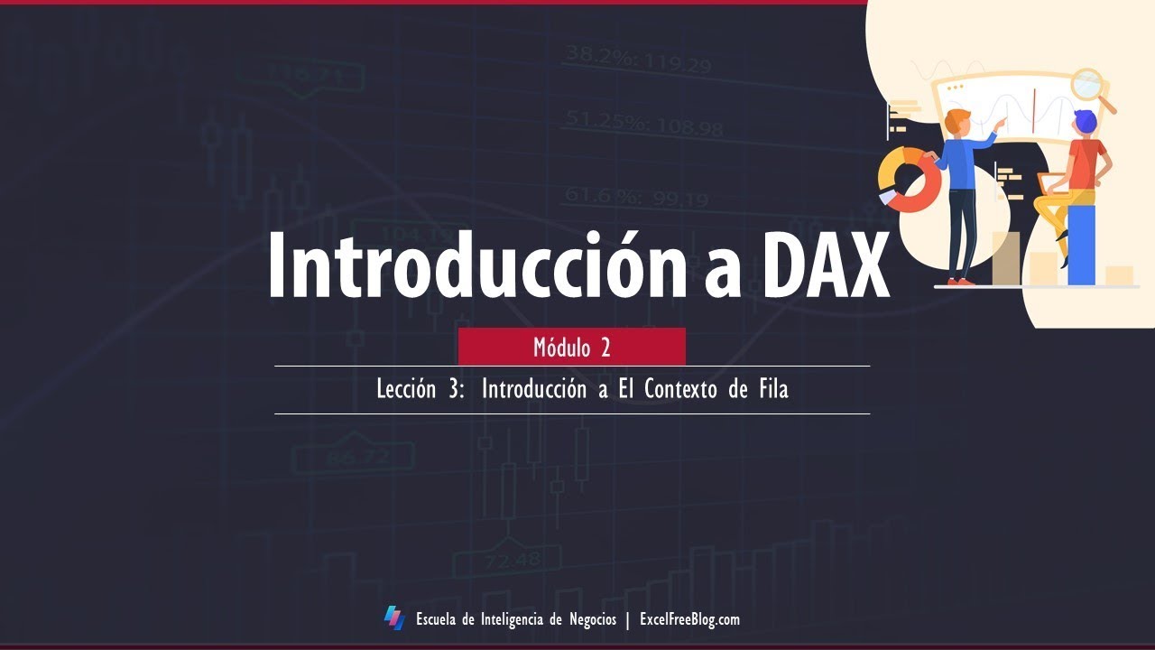 Introducción a el Contexto de Fila en DAX con Power BI - L3/M2