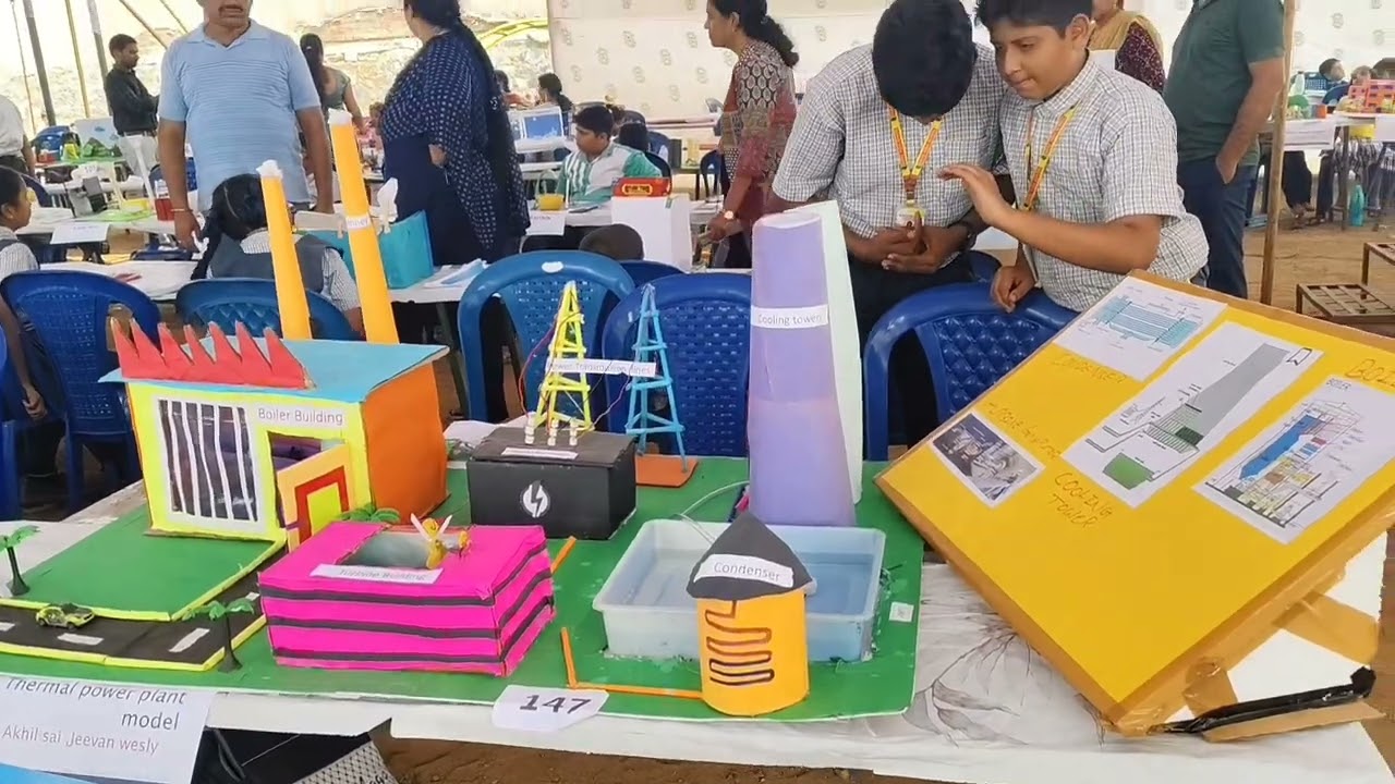 Innovative Model 