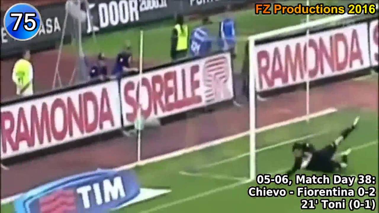 Luca Toni - 157 goals in Serie A (part 2/4): 45-91 (Fiorentina 2005-2007)