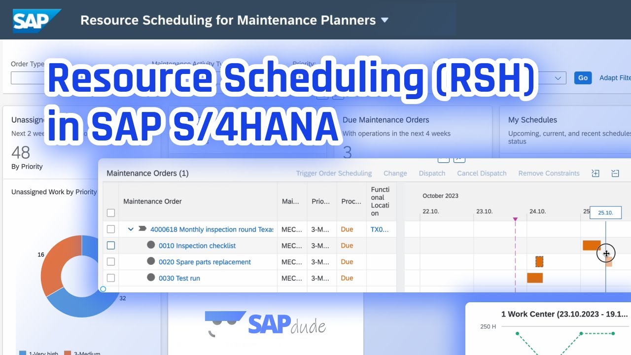 Resource Scheduling (RSH) in SAP S/4HANA EAM