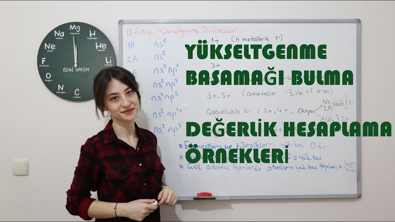 6- YÜKSELTGENME BASAMAKLARI | DEĞERLİK BULMA 2022