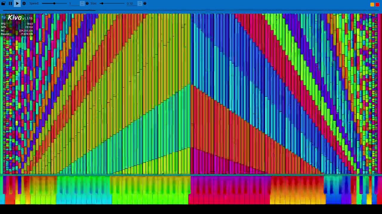 【Black MIDI】Toilet Story 3 -224million Notes Legit Run(Kiva)