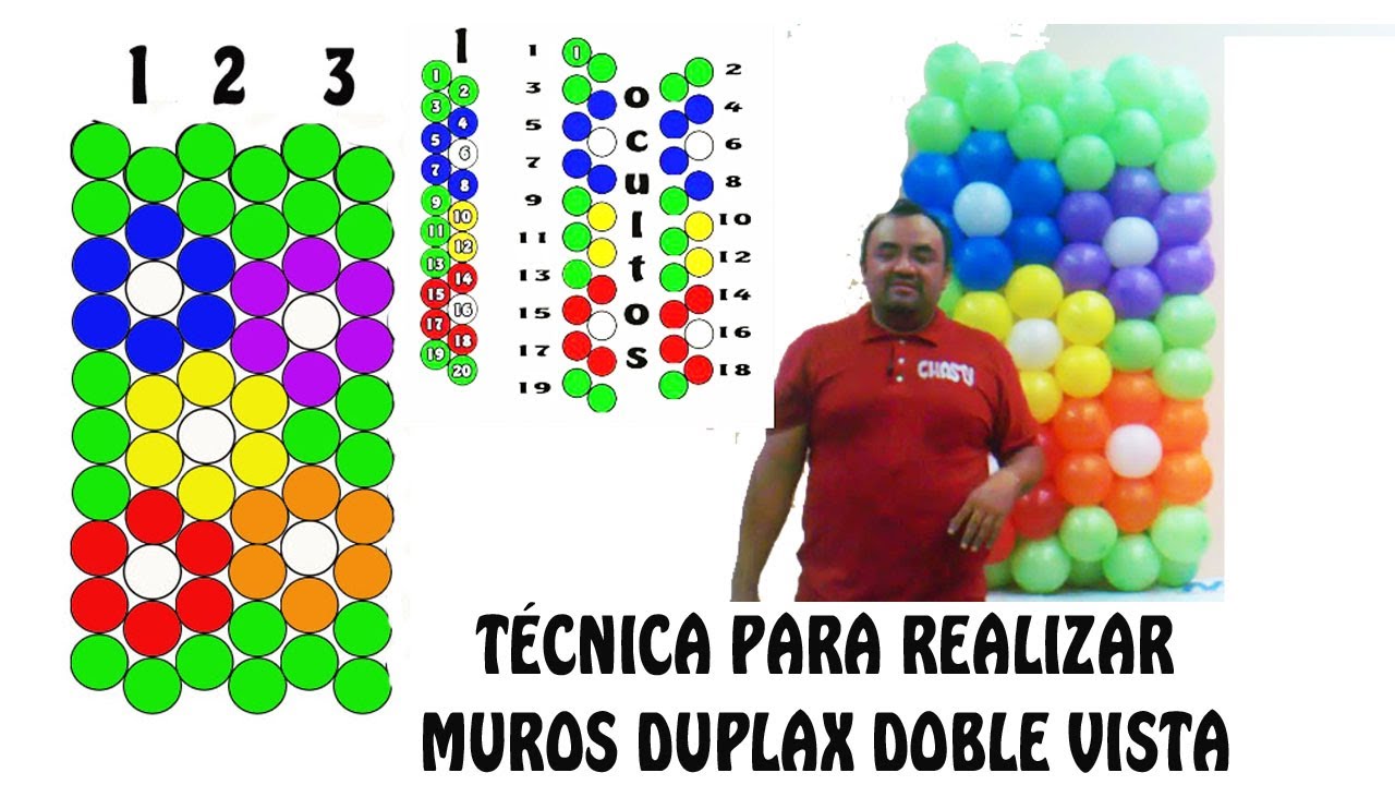 TECNICA PARA MUROS DUPLAX CON GLOBOS CHASTY CURSO