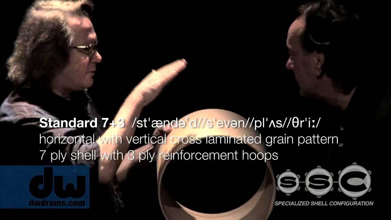 DW Drums -- Neil Peart & John Good Part 1
